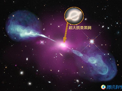 2014年最佳太空图片：星系中心超大质量黑洞